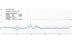 Nvidia GeForce GTX Titan