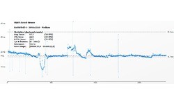 Nvidia GeForce GTX Titan