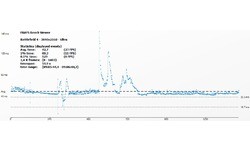 Nvidia GeForce GTX Titan