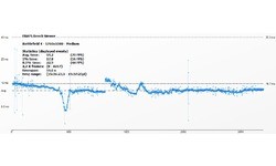 Nvidia GeForce GTX Titan