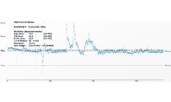 Nvidia GeForce GTX Titan