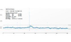 Nvidia GeForce GTX Titan