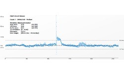Nvidia GeForce GTX Titan