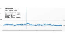 Nvidia GeForce GTX Titan