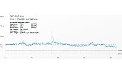 Nvidia GeForce GTX Titan