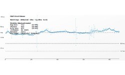 Nvidia GeForce GTX Titan