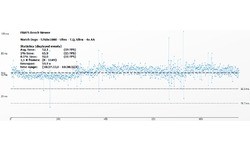 Nvidia GeForce GTX Titan