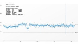 Nvidia GeForce GTX Titan