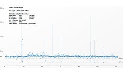 Nvidia GeForce GTX Titan