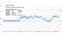 Nvidia GeForce GTX Titan