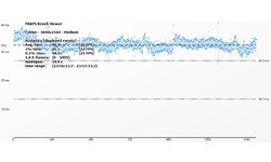 Nvidia GeForce GTX Titan