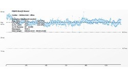 Nvidia GeForce GTX Titan