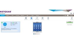 Netgear ReadyNAS 104