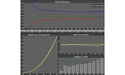 Samsung UE46F7000