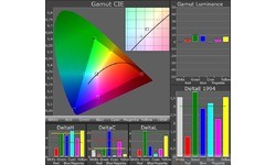 Samsung UE46F7000