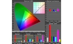 Panasonic TX-P42GT60