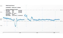 Nvidia GeForce GTX 780