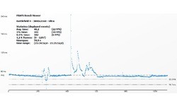 Nvidia GeForce GTX 780