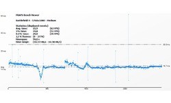 Nvidia GeForce GTX 780