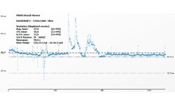 Nvidia GeForce GTX 780