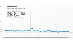 Nvidia GeForce GTX 780