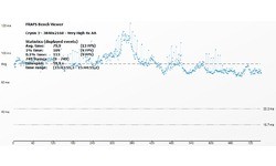 Nvidia GeForce GTX 780