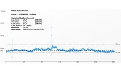 Nvidia GeForce GTX 780