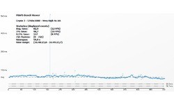 Nvidia GeForce GTX 780
