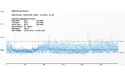 Nvidia GeForce GTX 780