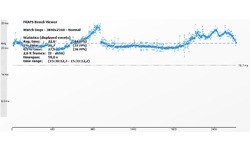 Nvidia GeForce GTX 780