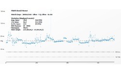 Nvidia GeForce GTX 780