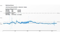 Nvidia GeForce GTX 780