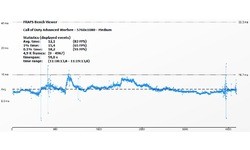 Nvidia GeForce GTX 780