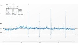 Nvidia GeForce GTX 780