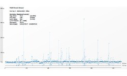 Nvidia GeForce GTX 780