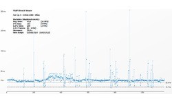 Nvidia GeForce GTX 780