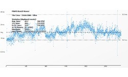 Nvidia GeForce GTX 780