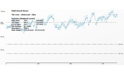 Nvidia GeForce GTX 780