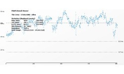 Nvidia GeForce GTX 780