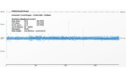 Nvidia GeForce GTX 780