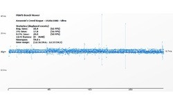 Nvidia GeForce GTX 780