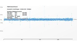 Nvidia GeForce GTX 780