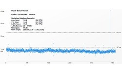Nvidia GeForce GTX 780