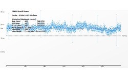 Nvidia GeForce GTX 780