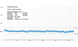 Nvidia GeForce GTX 780
