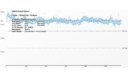 Nvidia GeForce GTX 780