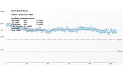 Nvidia GeForce GTX 780