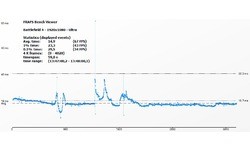 Nvidia GeForce GTX 780