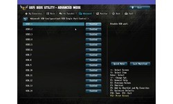 Asus Sabertooth Z87