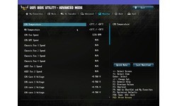 Asus Sabertooth Z87